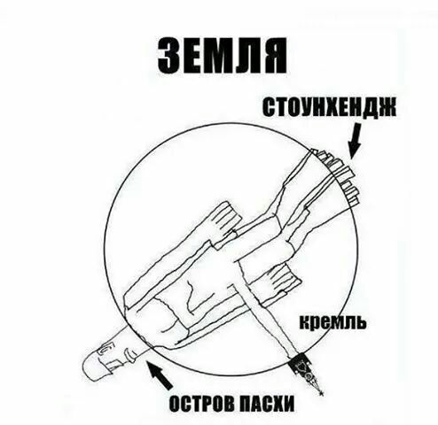 ШМШШДШ ОШ БПИ