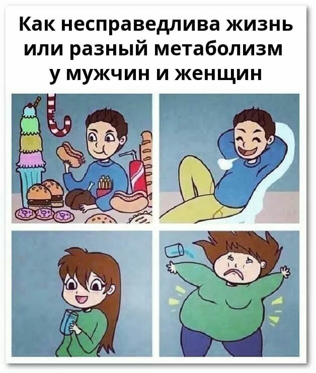 Как несправедлива жизнь или разный метаболизм у мужчин и женщин