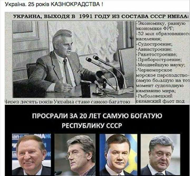 Укршна 25 років КАЭНОКРАДСТВА УКРАИНА ВЪТХОДЯ В 1991 ГОДУ ИЭ СОСТАВА СССР ИЩЕМ 57 ч сбратшиииоп огмтиня сти ыкпсх1с4г Рикчохе _ пчит длочплиую чпптпс чипа Рыбыюпспмш ЧоиюзтитьпокУкимнмтр гп шю лптию Каннский фг под ПРОСРАЛИ ЗА 20 ЛЕТ САМУЮ БОГАТУЮ РЕСПУБЛИКУ СССР 7
