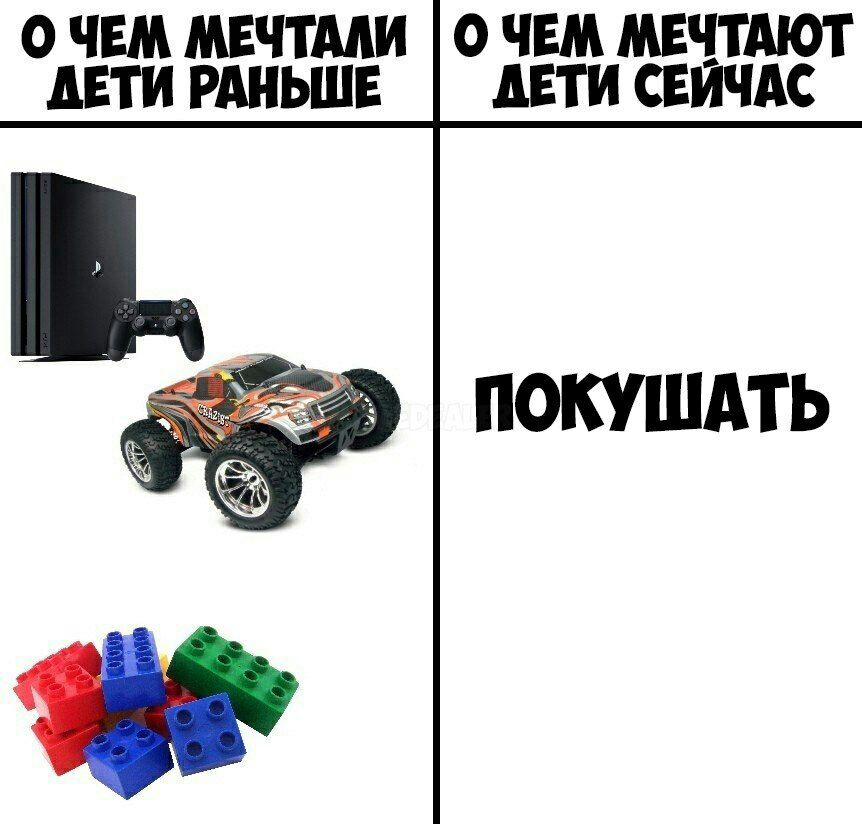 О ЧЕМ МЕЧТМИ О ЧЕМ МЕЧТАЮТ АЕТИ РАНЬШЕ АЕТИ СЕИЧАС ПОКУШАТЬ
