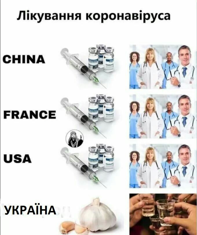 Лікування коронавіруса СНМА РПАМОЕ ЗА УКРАіНА