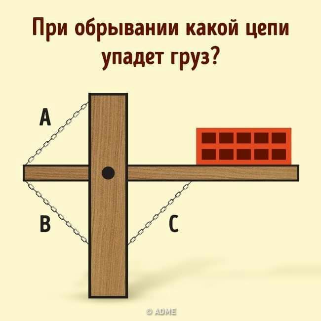 При обрывании какой цепи упадет груз