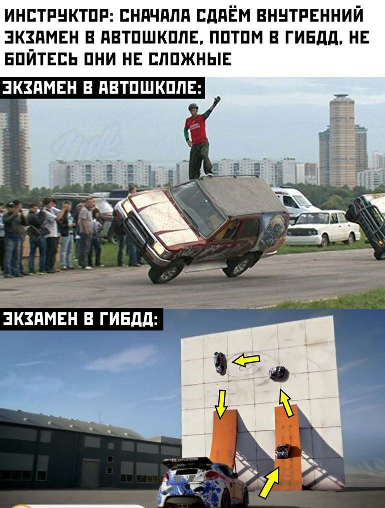ИНЕТРНКТПР ПНПЧППП ЕддЁМ ВННТРЕННИЙ ЭКЗАМЕН В ПВТПШКПЛЕ ППТПМ В ГИБДД НЕ ЕПЙТЕЕЬ ПНИ НЕ ЕЛПЖНЫЕ ЗКЗПМЕН В ПВТПШКППЕ