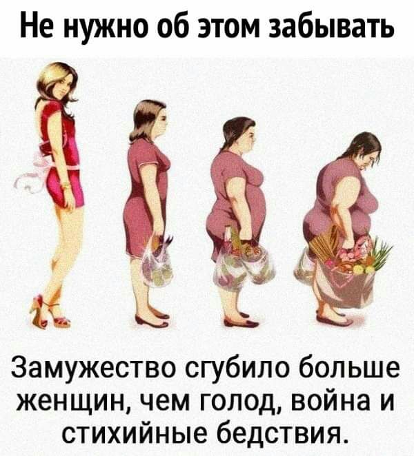 Не нужно об этом забывать Замужество сгубило больше женщин чем голод война и стихийные бедствия