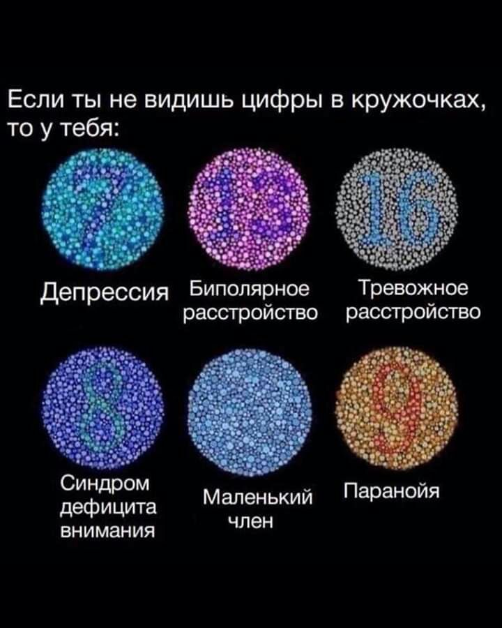 Если ты не видишь цифры в кружочках то у тебя депрессия Биполярное Тревожное расстройство расстройство Синдром Маленький Параноия дефицита член внимания