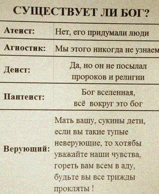 СУЩЕСТВУЕТЛИБОГ Атеист Нет его придумали люди ______ Агностик Мы этого никогда не узнаем Да но он не посылал Деист пророков и религии Бог вселенная Паптеист __ все вокруг это бог Мать вашу сукпны дети если вы такие тупые _ неверующне то хотябы Верующии уважайте наши чувства гореть вам всем в аду будьте вы все тршкды прошяты