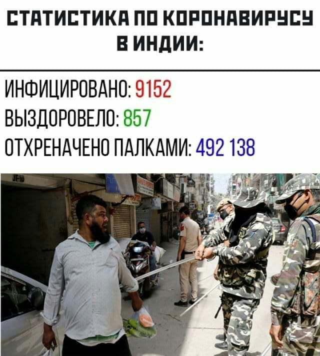 СТАТИСТИКА ПП КПРПНПВИРНЕН В ИНДИИ ИНФИЦИРОВАНО 9152 ВЫЗДОРОВЕЛО 857 ОТХРЕНАЧЕНП ПАЛКАМИ 492 138