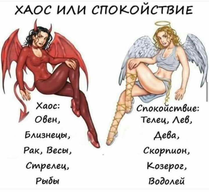 ХАОС ИАИ спокойствие Спокоисмбие Хаос Оден Телец Аеб Бмзнецы дева Рак Весы Скорпион СтреАец Козерог Рыбы Водаей
