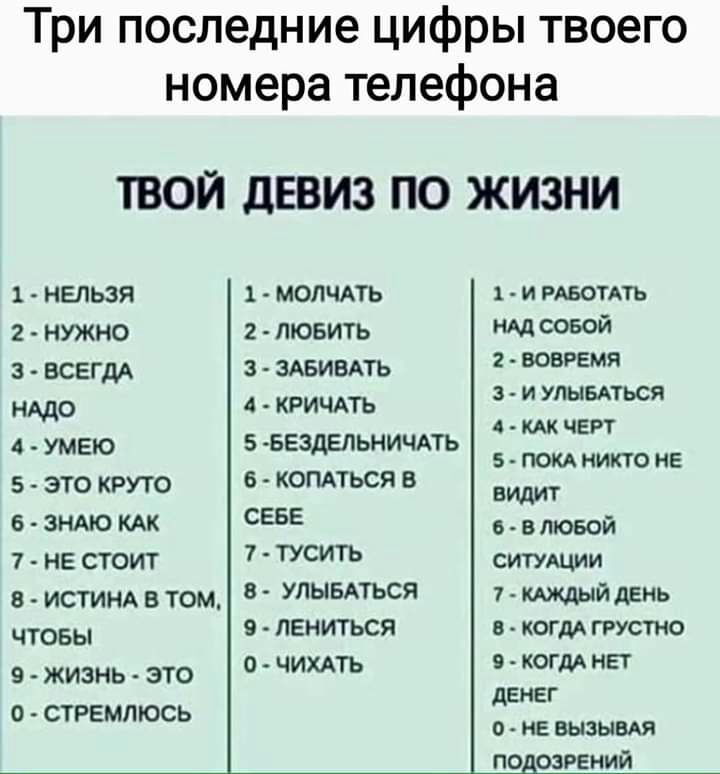 Три последние цифры твоего номера телефона ТВОЙ дЕВИЗ ПО ЖИЗНИ 1 нельзя 1 МОЛЧАТЬ и РАБотАтъ нужно 2 товить нм совой з всегдд з ЗАБИВАТЬ вовремя нддо 4 КРИЧАТЬ Удыыться 4 умею 5 БЕ3дЕЛЬНИЧАТЬ В 5 ПОКА НИКТО НЕ 5 это круто 6 комться в видит в ЗНАЮ кдк СЕБЕ _ ююй 7 не стоит 7 ТУСИТЪ ситумми истим в том в УЛЫБАТЬСЯ 1 хилый день ЧТОБЫ 9 ЛЕНИТЬСЯ в КОГДА ГРУстно 9 _ жизнь _ это о чихдть 9 когм нет ДЕНЕ