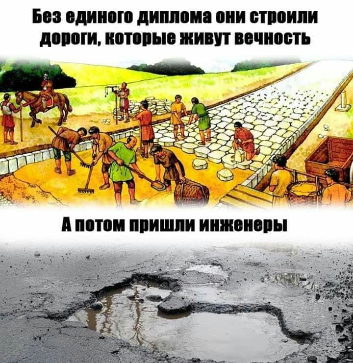 508 ОДШШШ диплома БТИ дороги П1Ъ0 ИМБП ВОИНОВ