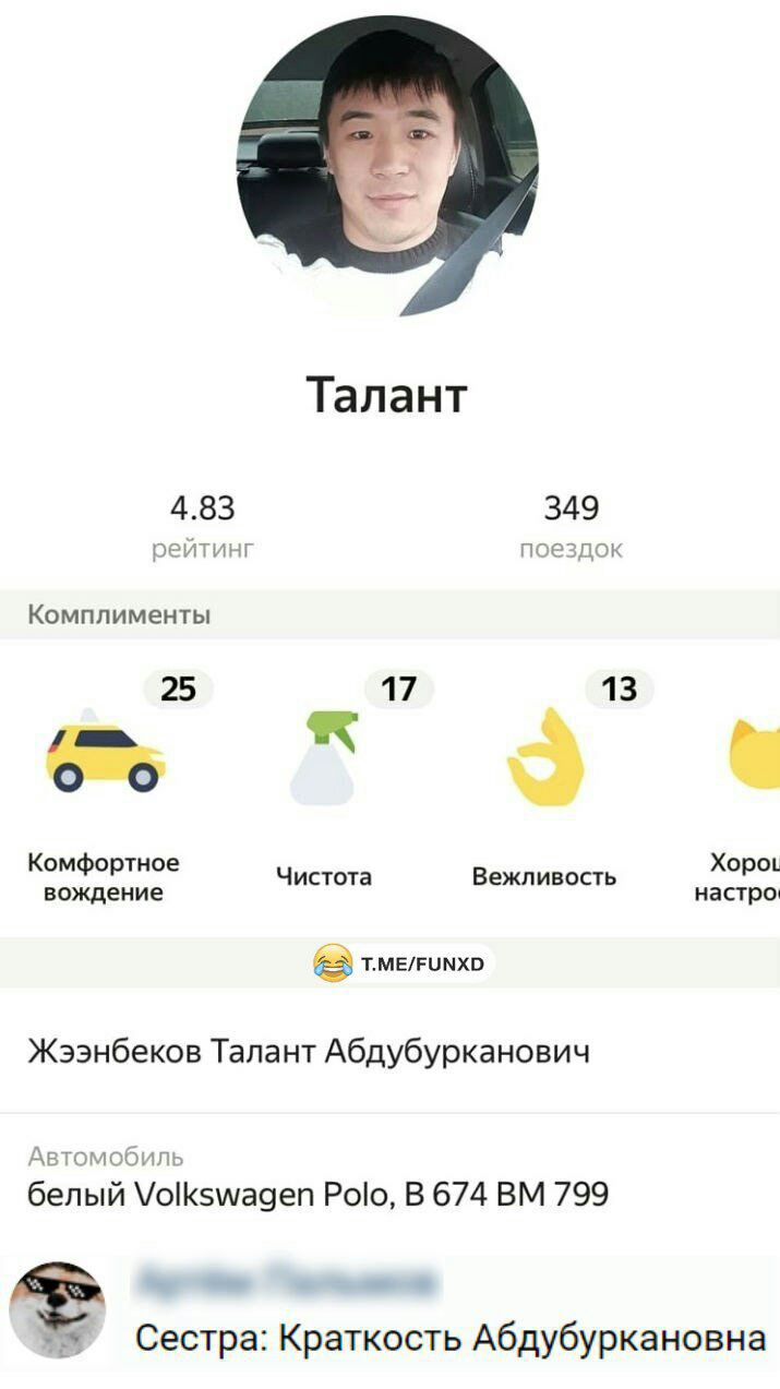 Талант 483 349 ЗРИТИНГ ПСОЁДОК Комплименты 25 17 1 3 КОМФОРТе Чистота Вежливость Хороі вождение настрш ТМЕРЦМХВ Жээнбеков Талант Абдубурканович двшмобипь белый ома9еп Роо В 674 ВМ 799 із Сестра Краткость Абдубуркановна