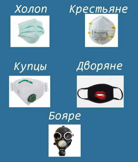 ХОЛОП крестьяне Купцы Дборяне
