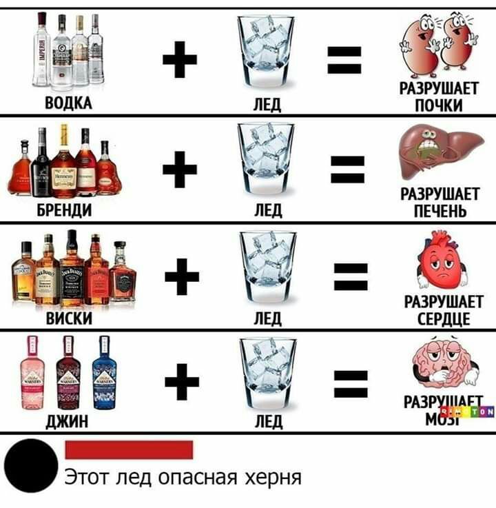 _ _ РАЗРУШАЕГ почки Ё М а _ г РАЗРУШАЕТ ПЕЧЕНЬ _ в _ РАЗРУШАЕТ СЕРДЦЕ джин лсд рв _ ЭТОТ ЛЕД ОПВСНЭЯ херня в 17