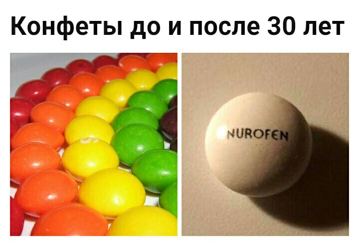 Конфеты до и после 30 лет