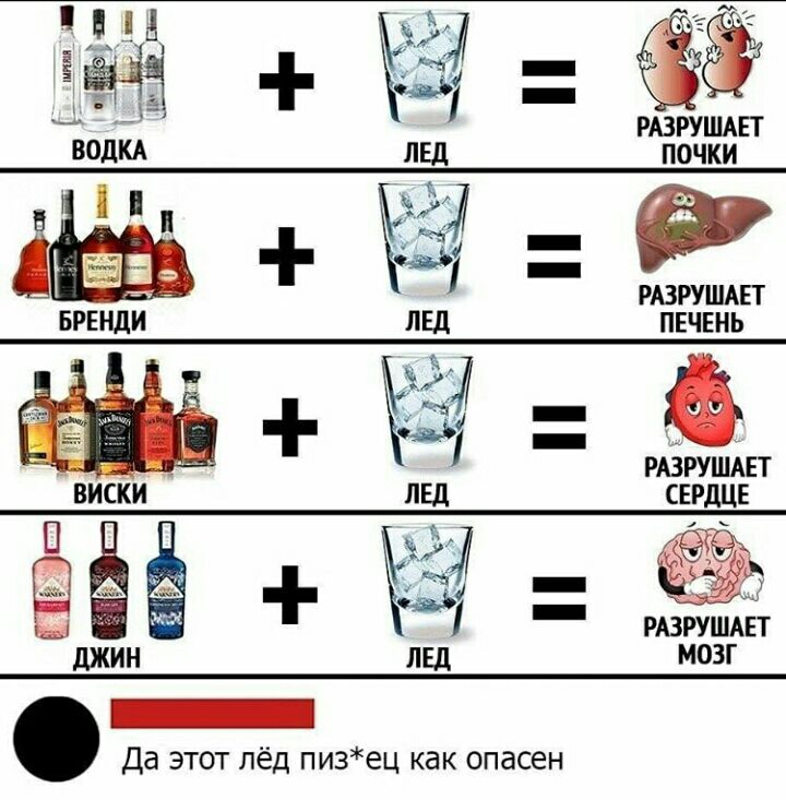 РАЗРУШАЕГ ПОЧКИ ег РАЗРУШАЕТ ПЕЧЕНЬ РАЗРУШАЕТ СЕРДЦЕ РАЗРУШАЕТ МОЗГ Да этот лёд пи3ец как опасен