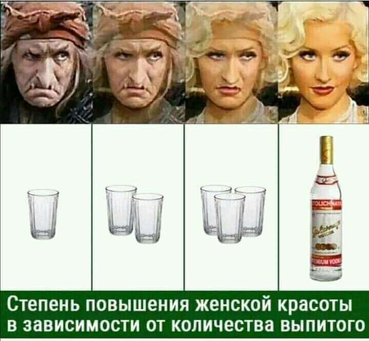 СТЕПЕНЬ повышения ЖЕНСКОЙ красоты В ЗЭВИСИМОСТИ ОТ КОЛИЧЗСТВЗ ВЫПИТОГО