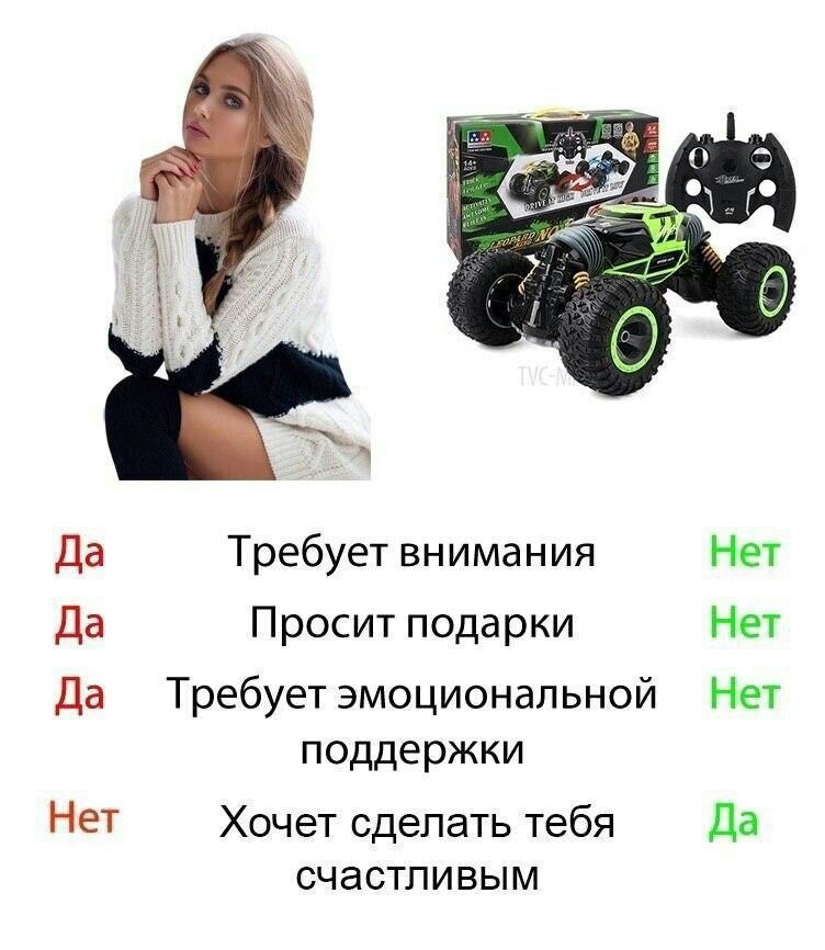Да Требует внимания Нет Да Просит подарки Нет Да Требует эмоциональной Нет поддержки Нет Хочет сделать тебя Да СЧЭСТЛИВЫМ