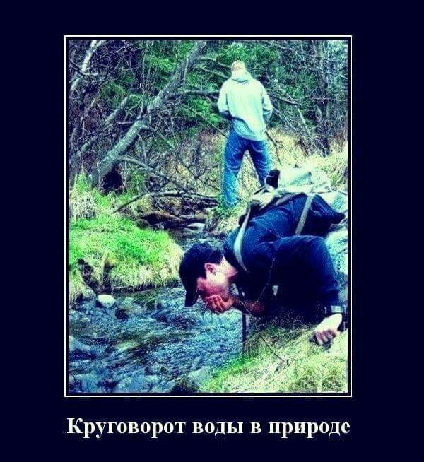 Круговорот воды в природе