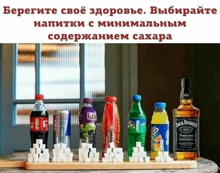 Берегите своё здоровье Выбирайте напитки минимальным содержанием сахара __