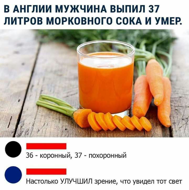 В АНГЛИИ МУЖЧИНА ВЫПИЛ 37 ЛИТРОВ МОРКОВНОГО СОКА И УМЕР 36 коронный 37 похоронный Настолько УЛУЧШИЛ зрение что увидел тот свет