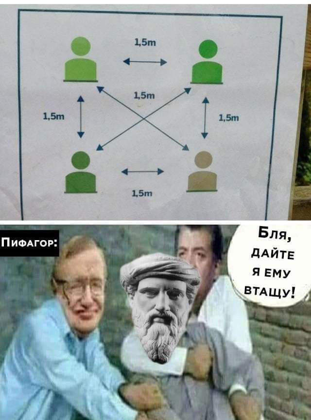в О Г А Ф И П