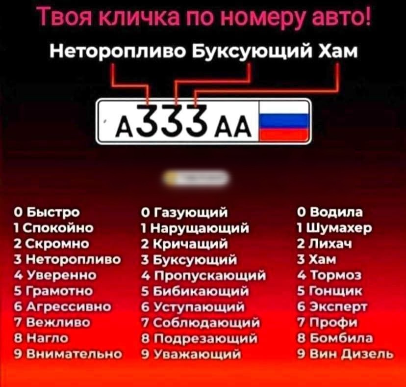 ТВОЯ кличка по номеру авто Неторопливо Буксующий Хам О Быстро 1 Спокойно 2 Скромно 3 Нетороппиво Уверенно 5 Грамотно 6 Агрессивно 7 Вежливо 8 Нагпо 9 Внимательно О Газующий НаРУЩЭЮЩИЙ 2 Кричащий Буксующий Пропускающий 5 Бибикающий 6 Уступающий 7 Соблюдающий 8 Подрезающий 9 Уважающий о Водила 1 Шумахер 2 Лихач 3 Хам 4 Тормоз 5 Гонщик 6 Эксперт 7 Профи 8 Бомбипа 9 Вин дизель
