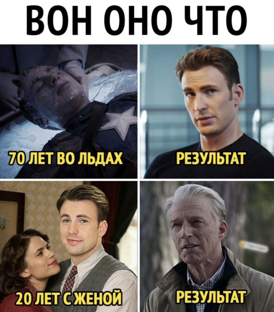 О Т Ч _ О Н О Н О В