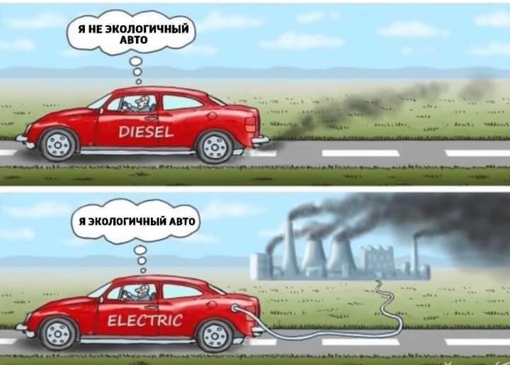 я и экологичный Авто 0