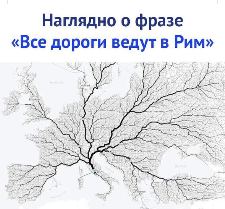 Все дороги ведут в рим картинка