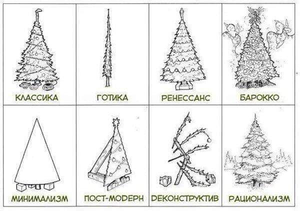 ПОП МООЕРН