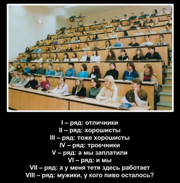 ряд ОУПИЧНИКИ ряд хорошисты ряд тоже хорошисты У ряд троечники ряд мы заплатили ряд и мы ряд в у меня тетя здесь работает ЛН ряд мужики у кого пиво осталось