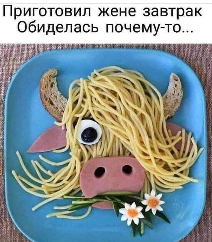 Приготовил жене завтрак обиделась почему то