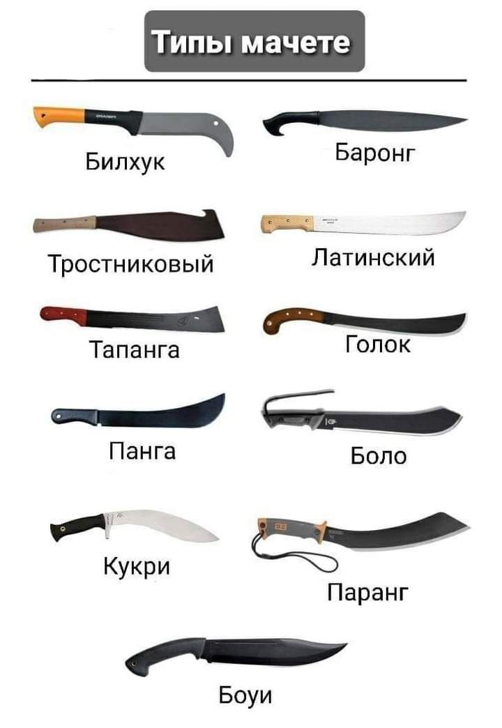 Типы мачете _ Билхук БаРОНГ __ _в_ Тростниковый Латинский __ Тапанга Голок Панга Боло Кукри Паранг