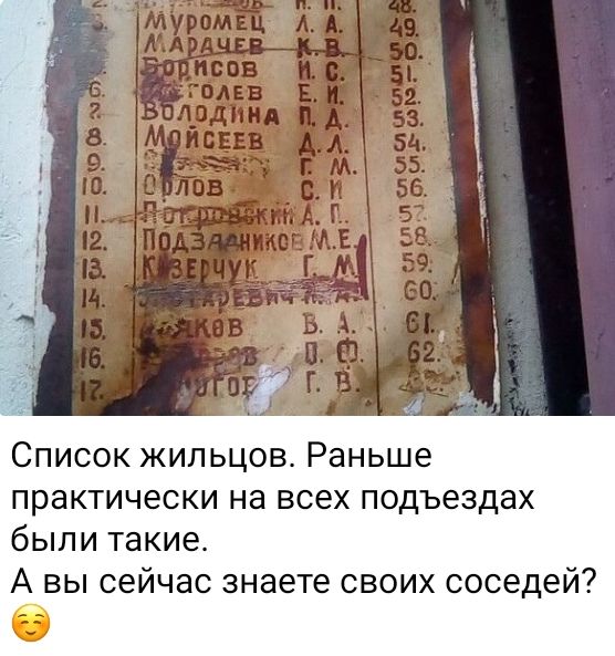 л Список жильцов Раньше практически на всех подъездах были такие А вы сейчас знаете своих соседей