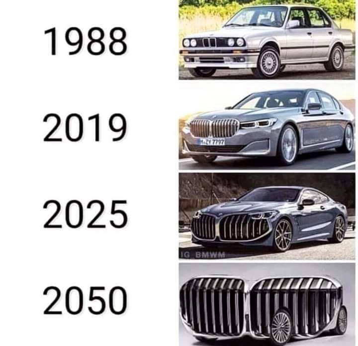 1988 2019 47 д а _ЫНН___Ё 2025 2050