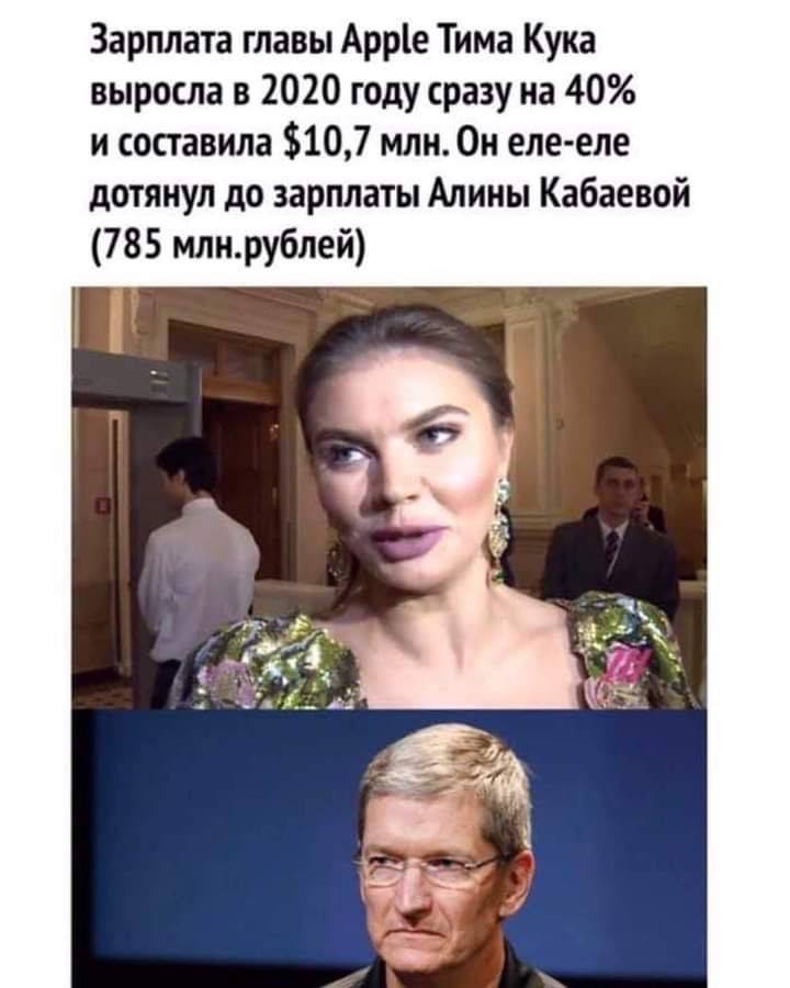 Зарплата главы Арріе Тима Кука выросла в 2020 году сразу на 40 и составила 5107 млн Он еле еле дотянул до зарплаты Алины Кабаевой 785 млнрублей