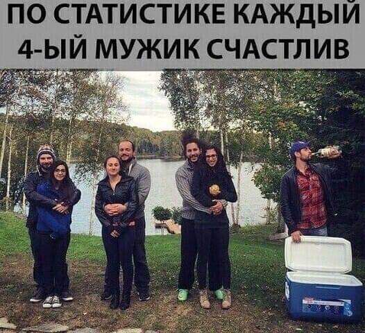 ПО СТАТИСТИКЕ КАЖДЫИ 4 ЫЙ МУЖИК СЧА ЛИВ