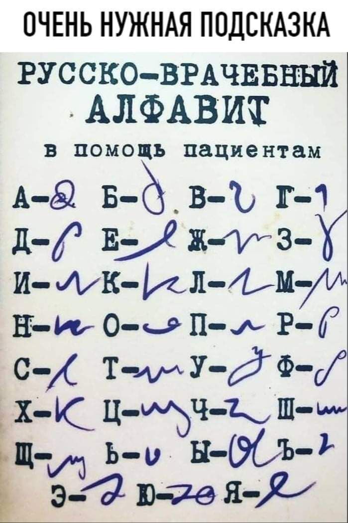 ОЧЕНЬ НУЖНАЯ ПОДСКАЗКА РУССКОВРАЧЕБННЙ АЛФАВИТ в ПОМОЩЬ пациентам А вЁ в Ъ Г 1 дГ ЕУ Жуи 3 И АК ИЛФМИА н и 099 ПА Р Г