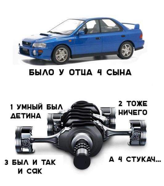 БЫАО У ОТЦА СЫНА НИЧЕГО 1 умный вьм 2 В Ы и ТАК А СТУКАЧ И СОК