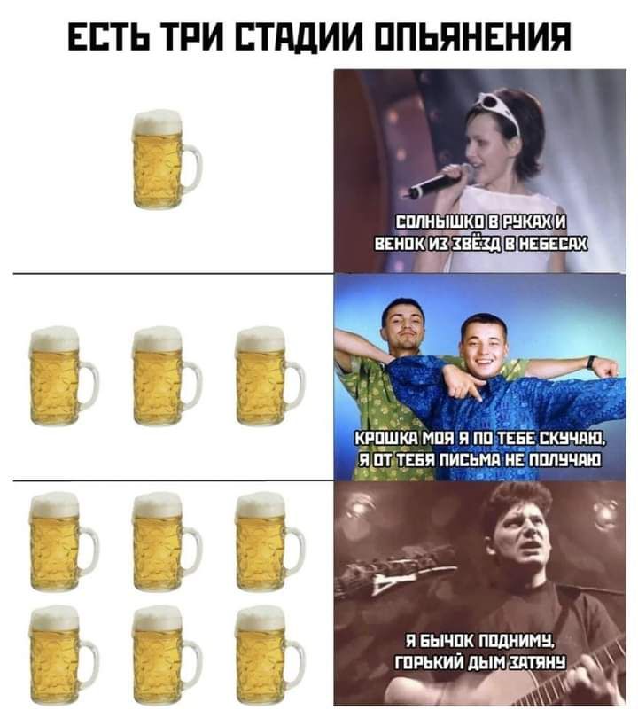 ЕСТЬ ТРИ ЕТПДИИ ППЬЯНЕНИЯ Ъ плършкпшпыкяхм нвнпк иннЁ хдШнсвсцдх 1 а гз Д Ц 1 1 1 Ъ Р И 1 Г Г 3 Ё д а і 1 Г3 ГЗ явыччк ппднимц і Ё гппькиидымзлтяъждё 4 _ __