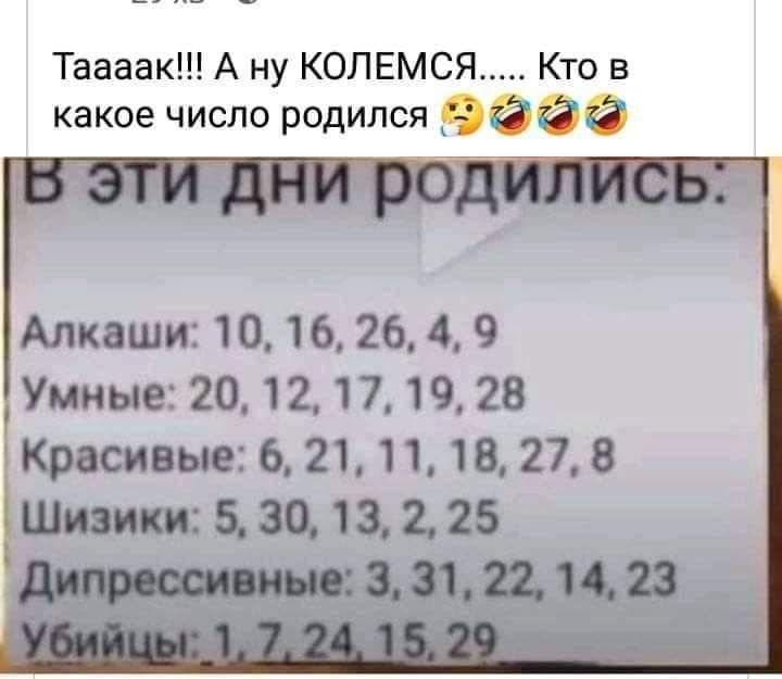 Таааак А ну КОЛЕМСЯ Кто в какое число родился 9 Алкаши 10 16 26 4 9 Умные 20 12 17 19 28 Красивые 6 21 11 18 27 8 Шизики 5 30 13 2 25 331221423