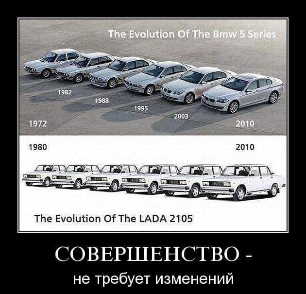 ЁЮЗЁЁГУЁЕЁЩ ТЬе Ечоіцсіоп 0 Пт АВА 2105 СОВЕРШЕНСТВО не требует изменений
