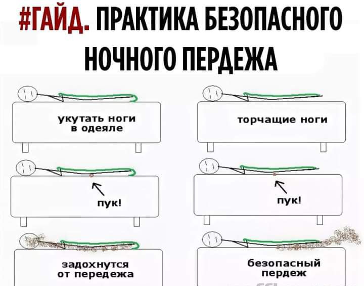 ГАЙА ПРАКТИКА БЕЗОПАСНОГО НОЧНОГО ПЕРАЕЖА уку тттттттт тор иииииииии в 0 Ы Д Т Ш пук УК Т Ъ Ш Щ задохнугся б иииииииии от передежа р ж