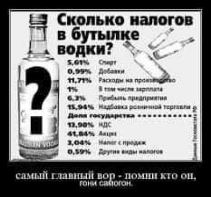 Сколько налогов вбупцпке водки чт 2 и м шим ваш 9 дм щ п