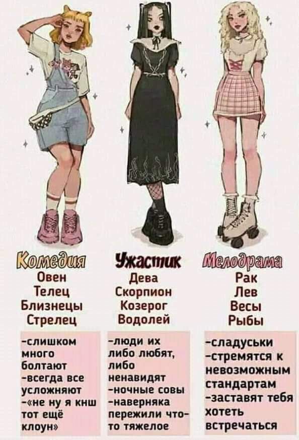 Овен Телец Близнецы Стрелец лишкои иного болтают всегда все усложняют что ну я киш тот ещё клоун дева Скорпион Козерог Водолей тоди их либо любят либо ненавидят точные совы иаверияка пережили что то тяжелое Рак Лев Весы Рыбы сладуськи стремятся к иееозможиыи стандартам заставят тебя хотеть встречаться