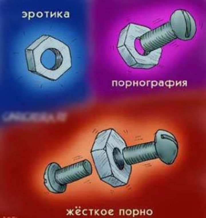эротика