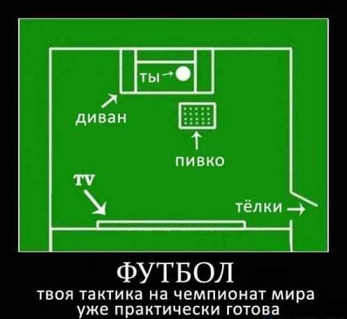 ФУТБОЛ ТВОЯ ТВКТИКЗ на ЧЕМПИОНЗТ мира УЖЕ практически ГОТОБВ