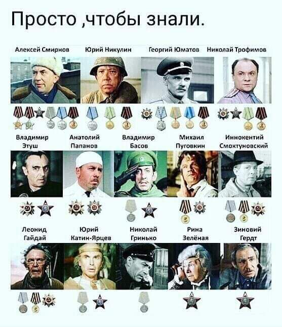 Просто чтобы знали Алеикцй Смипип Юрий Нихулии Георгий Юмашн Мицелий траф ЁЁ 71 М 1П ъзё владимив Аишаций владимир Михаил Ииипхещии а п Басин Путвхии мотиваций Ацы ъ г ЧАгЬч Леонид Юрий Николай Рика Зицпвий Гяйдпй кгиюЯрцвп Грииьхв зщ Герд