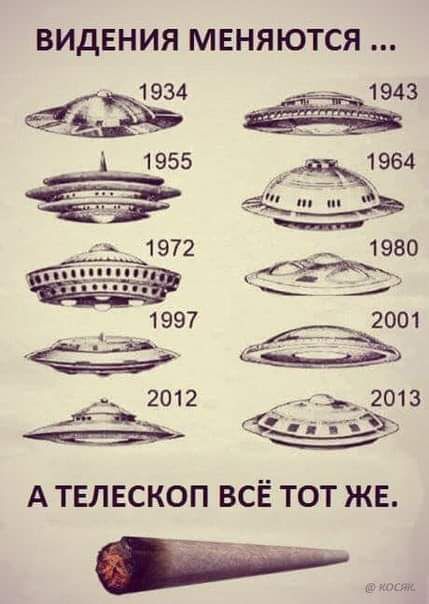 ВИДЕНИЯ МЕНЯЮТСЯ 1934 1 1943 і 955 39333964