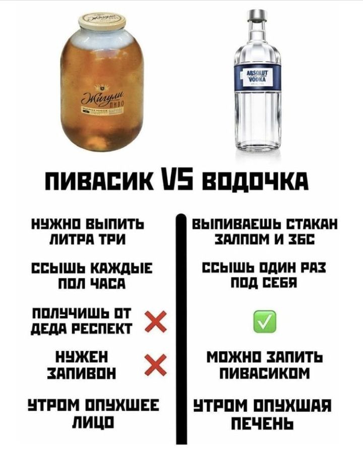 чав ПИВАЁИК 5 ВПДПЧКП ннжнп ВЬПИТЬ ВЬПИЕПЕШЬ тдкдн пития ТРИ ЗМППМ 35 НШЬ кдждьш НШЬ дин РП ППП чдпд ППд СЕБЯ надёжна ННЖЕН х мпжнп ЗАПИТЬ ЗППИВПН ПИВПЁИКПМ НТРПМ ППНХШЕЕ НТРПМ ППНХШПП ПИЦП ПЕЧЕНЬ